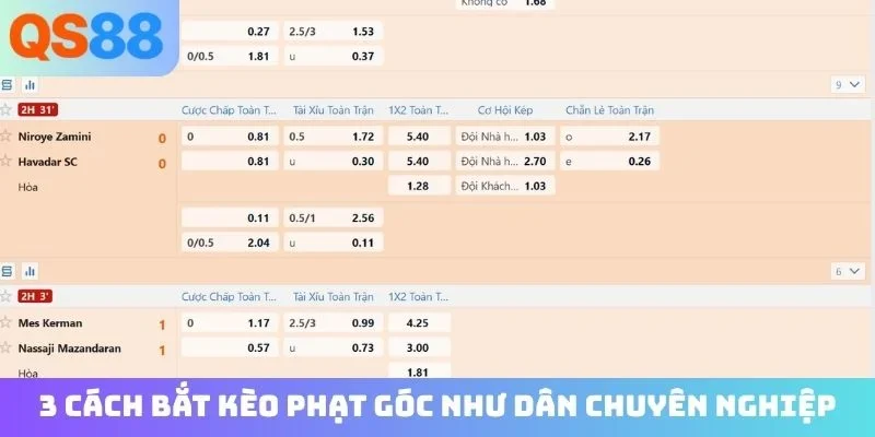 3 cách bắt kèo phạt góc như dân chuyên nghiệp