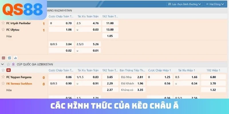 Các hình thức của kèo Châu Á