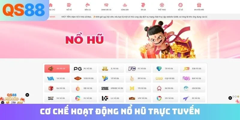 Cơ chế hoạt động nổ hũ trực tuyến