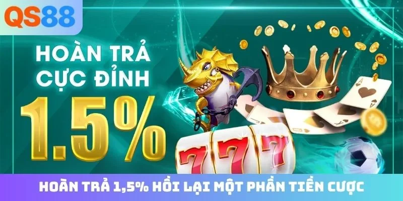 Hoàn trả 1,5% hồi lại một phần tiền cược